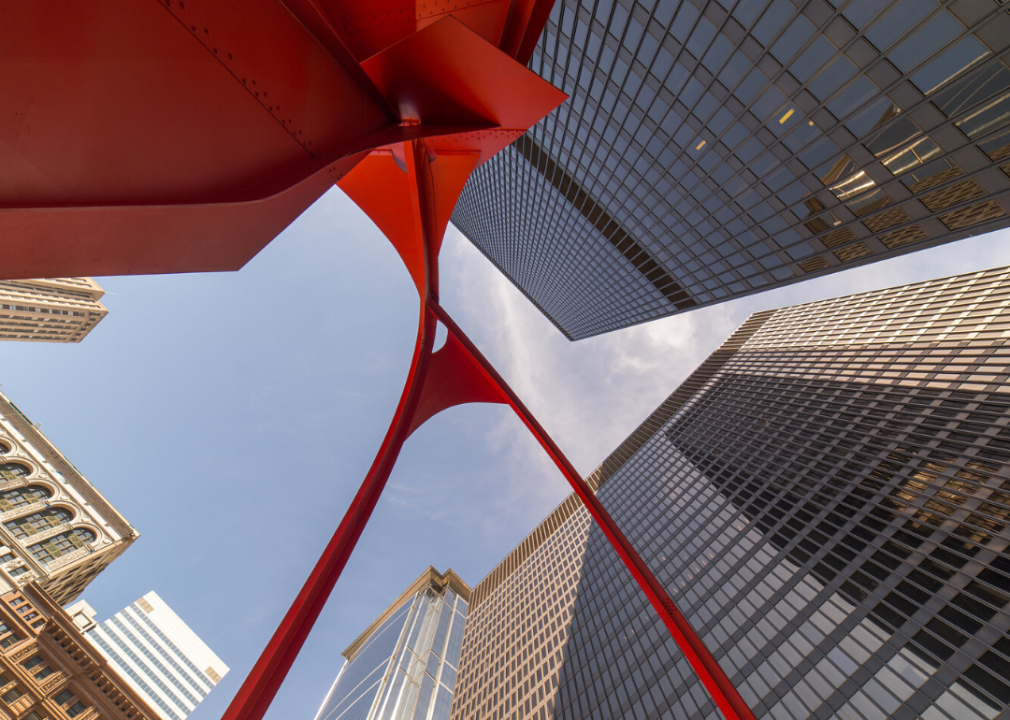 Albert R. Grace Jr.: Loop Capital Markets